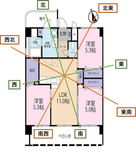 風水 学校|本格的な風水を学びたい方に｜日本風水建築協